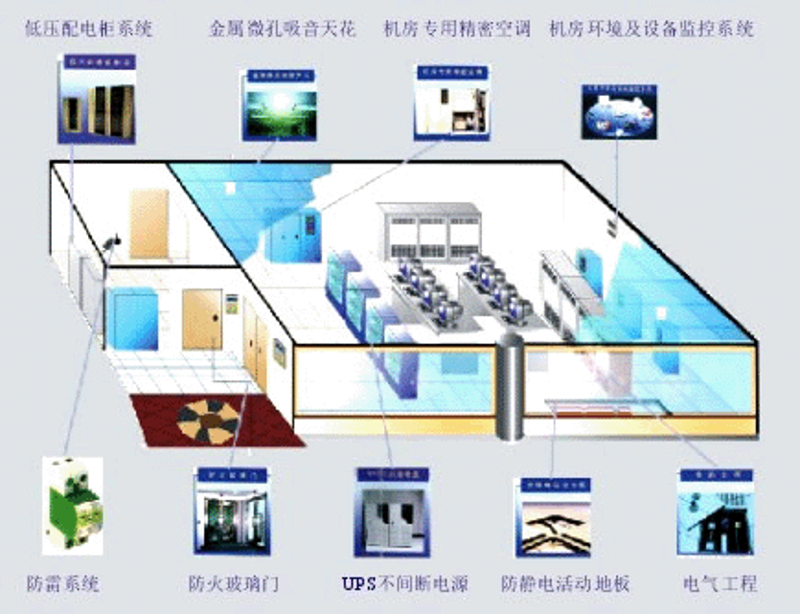 选购数据安全解决方案的指南