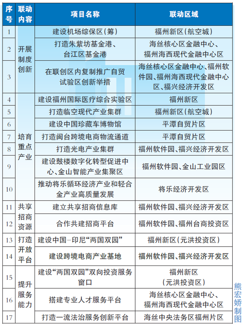企业信息化建设选购指南：开启数字化管理之旅
